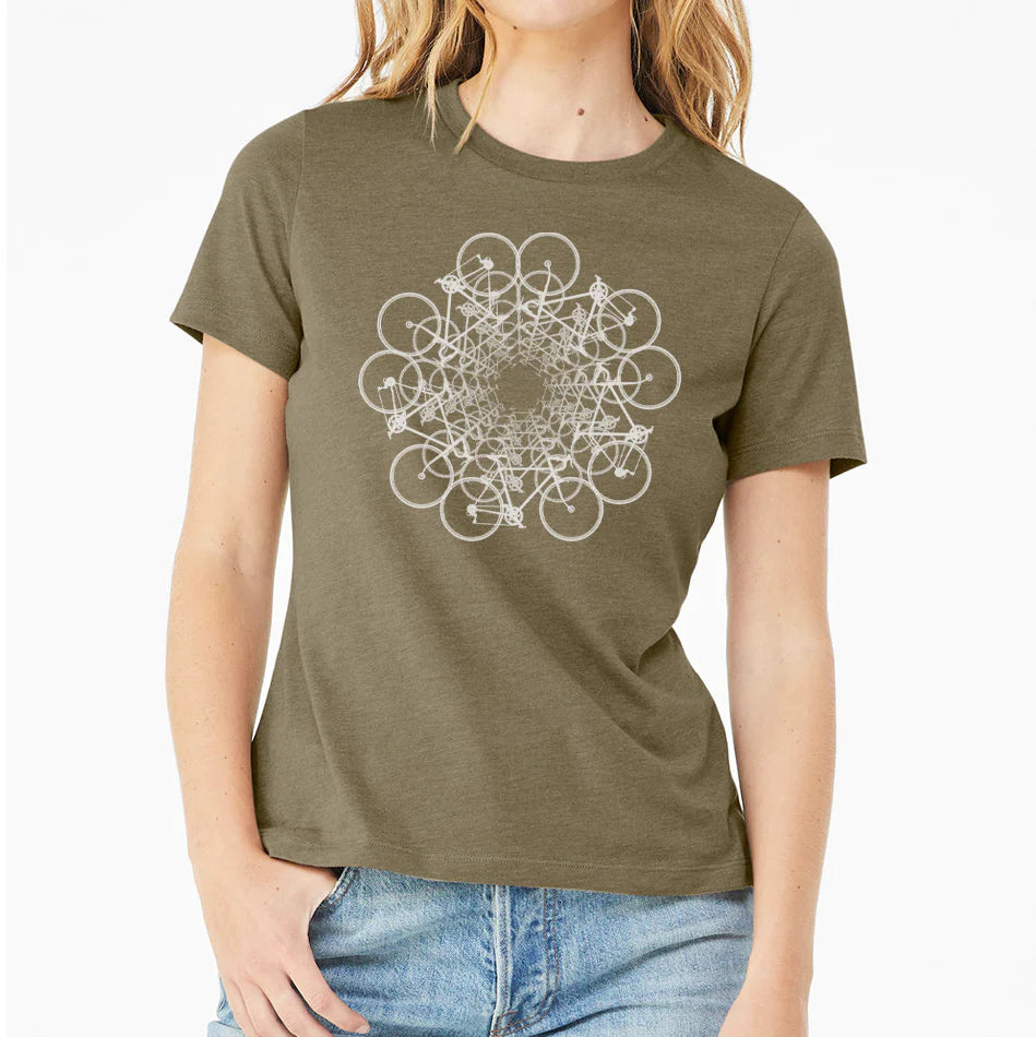 Design: Flower Circle